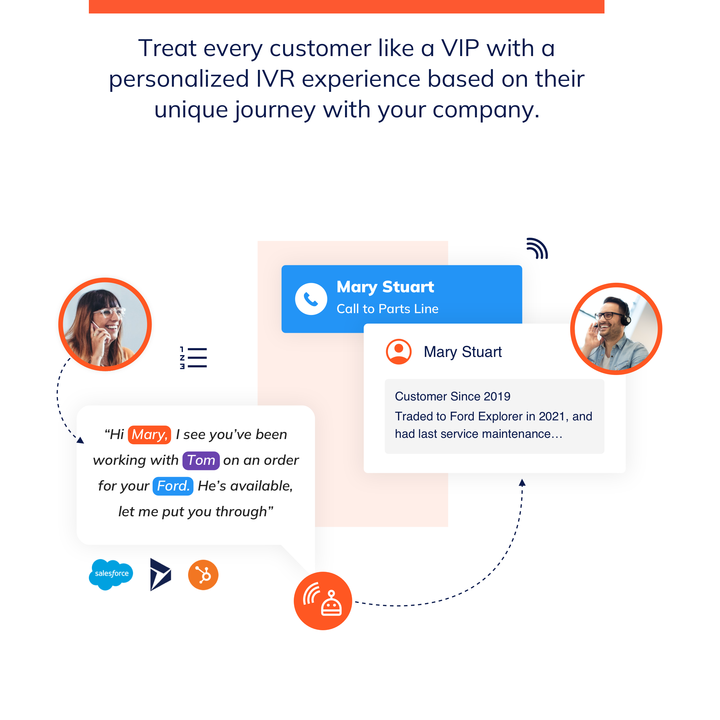 screenshot of Spoke Phone